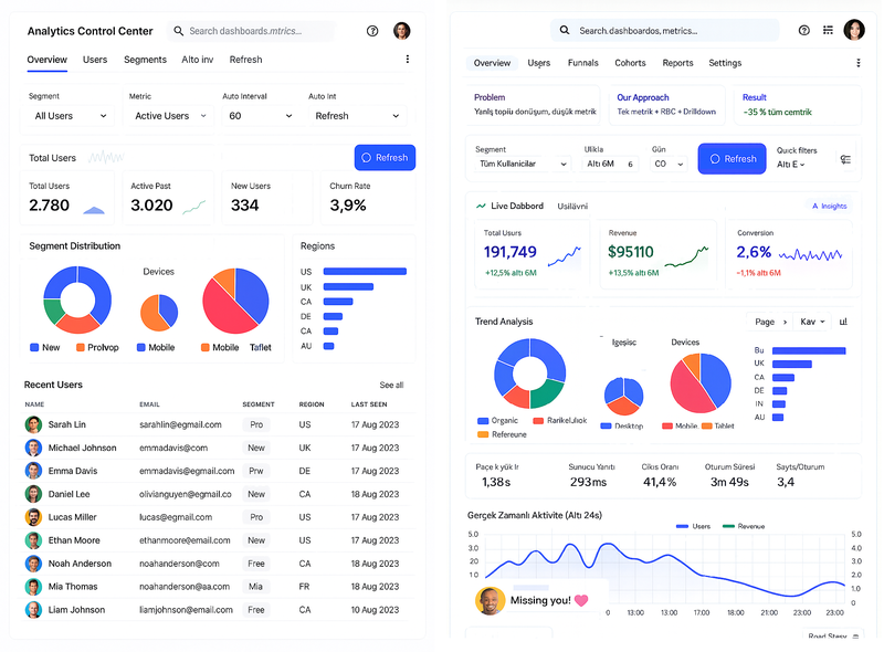 Case study preview